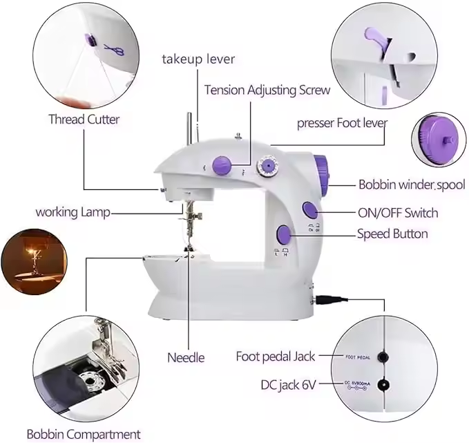 Mini Electric Domestic Home Us - Sewing In Textile Industry review and price